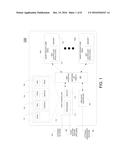 MEMORY SYSTEM DESIGN USING BUFFER(S) ON A MOTHER BOARD diagram and image