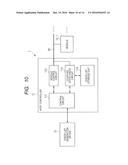 SEMICONDUCTOR DEVICE, SEMICONDUCTOR SYSTEM INCLUDING THE SAME, CONTROL     METHOD OF SEMICONDUCTOR DEVICE, AND CHECK LIST GENERATION PROGRAM diagram and image