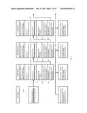 SYSTEM AND METHOD FOR COMMUNICATING WITH SERIALLY CONNECTED DEVICES diagram and image