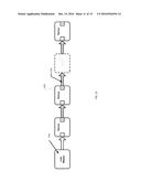 SYSTEM AND METHOD FOR COMMUNICATING WITH SERIALLY CONNECTED DEVICES diagram and image