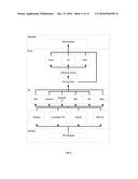 UNIVERSAL INPUT DEVICE DRIVER diagram and image