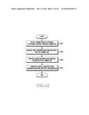 METHOD AND APPARATUS FOR PROVIDING INTERFACE diagram and image