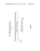 ACCESS AND PROTECTION OF I2C INTERFACES diagram and image