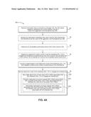 DYNAMIC INTERFACE MANAGEMENT FOR INTERFERENCE MITIGATION diagram and image