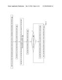 LOW LATENCY DATA EXCHANGE BETWEEN PROCESSING ELEMENTS diagram and image