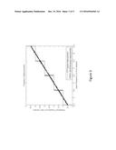 APPARATUS FOR EFFICIENT FREQUENCY MEASUREMENT diagram and image