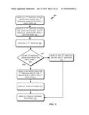 ORGANIZING MESSAGES IN A HIERARCHICAL CHAT ROOM FRAMEWORK BASED ON TOPICS diagram and image