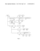 OPTIMIZATION FOR RENDERING WEB PAGES diagram and image