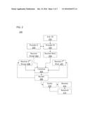 HYBRID WEB PUBLISHING SYSTEM diagram and image