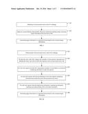 METHOD AND APPARATUS FOR EXTRACTING WEBPAGE INFORMATION diagram and image