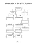 Language Processing And Knowledge Building System diagram and image