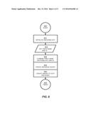 METHOD FOR TRANSPORTING RELATIONAL DATA diagram and image