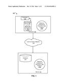 SELECTIVE EXPOSURE OF DOCUMENT TAGS FOR SEARCH, ACCESS, AND FEED BASED ON     USER GROUPS diagram and image