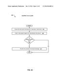 SELECTIVE EXPOSURE OF DOCUMENT TAGS FOR SEARCH, ACCESS, AND FEED BASED ON     USER GROUPS diagram and image