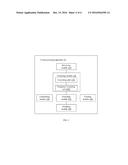 Contact Grouping Method and Apparatus diagram and image