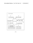 Contact Grouping Method and Apparatus diagram and image