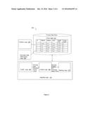 DATA RETENTION FRAMEWORK diagram and image