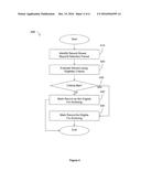 DATA RETENTION FRAMEWORK diagram and image