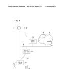 INFORMATION SEARCH SYSTEM AND INFORMATION SEARCH METHOD diagram and image