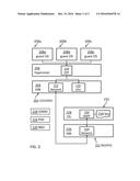 CLOUD DATA PROTECTOR diagram and image