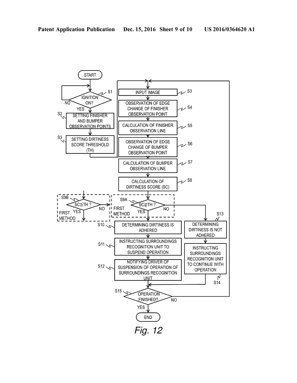 OUTSIDE RECOGNITION SYSTEM, VEHICLE AND CAMERA DIRTINESS DETECTION METHOD - diagram, schematic, and image 10