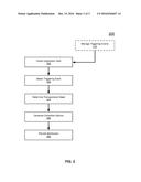 MANAGING USER TRANSPORTATION NEEDS WITHOUT USER INTERVENTION diagram and image