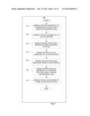 METHODS AND APPARATUSES FOR CHARGING OF ELECTRIC VEHICLES diagram and image