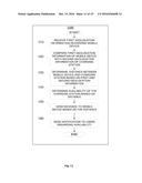 METHODS AND APPARATUSES FOR CHARGING OF ELECTRIC VEHICLES diagram and image