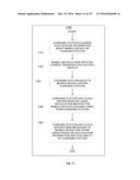 METHODS AND APPARATUSES FOR CHARGING OF ELECTRIC VEHICLES diagram and image