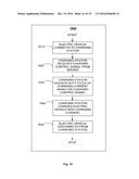 METHODS AND APPARATUSES FOR CHARGING OF ELECTRIC VEHICLES diagram and image