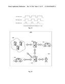 METHODS AND APPARATUSES FOR CHARGING OF ELECTRIC VEHICLES diagram and image