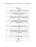 METHODS AND APPARATUSES FOR CHARGING OF ELECTRIC VEHICLES diagram and image