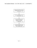 METHOD AND SYSTEM FOR DISTRIBUTING ELECTRONIC TICKETS WITH VISUAL DISPLAY     FOR VERIFICATION. diagram and image