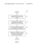 SYSTEMS AND METHODS FOR ANALYZING RESTAURANT OPERATIONS diagram and image