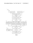 QUANTIFYING QUALITY TIME diagram and image