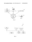 PAY TO PLAY REVERSE AUCTION BIDDING SYSTEM diagram and image