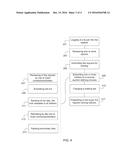 PAY TO PLAY REVERSE AUCTION BIDDING SYSTEM diagram and image