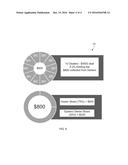 PAY TO PLAY REVERSE AUCTION BIDDING SYSTEM diagram and image