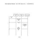 METHOD AND SYSTEM FOR PERFORMING SECURE BANKING TRANSACTIONS diagram and image