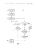 Systems and Methods for Verifying Users, in Connection With Transactions     Using Payment Devices diagram and image