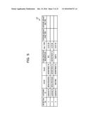 CUSTOMER SERVICE MANAGING METHOD, INFORMATION PROCESSING DEVICE, AND     STORAGE MEDIUM diagram and image