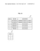 CUSTOMER SERVICE MANAGING METHOD, INFORMATION PROCESSING DEVICE, AND     STORAGE MEDIUM diagram and image