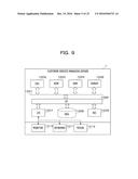 CUSTOMER SERVICE MANAGING METHOD, INFORMATION PROCESSING DEVICE, AND     STORAGE MEDIUM diagram and image