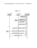 CUSTOMER SERVICE MANAGING METHOD, INFORMATION PROCESSING DEVICE, AND     STORAGE MEDIUM diagram and image