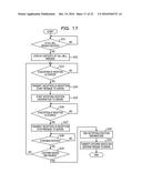 CUSTOMER SERVICE MANAGING METHOD, INFORMATION PROCESSING DEVICE, AND     STORAGE MEDIUM diagram and image