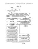 CUSTOMER SERVICE MANAGING METHOD, INFORMATION PROCESSING DEVICE, AND     STORAGE MEDIUM diagram and image