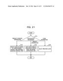 CUSTOMER SERVICE MANAGING METHOD, INFORMATION PROCESSING DEVICE, AND     STORAGE MEDIUM diagram and image