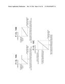 THREE DIMENSIONAL MEASUREMENT APPARATUS, CONTROL METHOD FOR THREE     DIMENSIONAL MEASUREMENT APPARATUS, AND STORAGE MEDIUM diagram and image