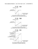 THREE DIMENSIONAL MEASUREMENT APPARATUS, CONTROL METHOD FOR THREE     DIMENSIONAL MEASUREMENT APPARATUS, AND STORAGE MEDIUM diagram and image