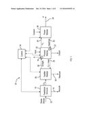 SOLID WASTE GASIFICATION SYSTEM WITH ANODE GAS RECYCLING ARRANGEMENT diagram and image